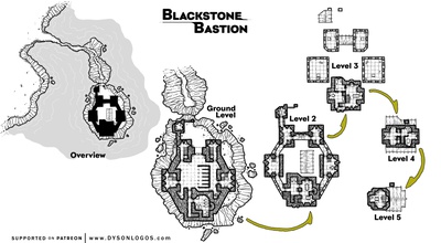 blackstone-bastion